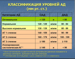 инсульт.